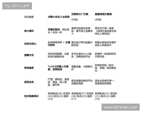 分析K8凯发电游官网的用户评价与行业口碑，选择值得信赖的线上游戏平台