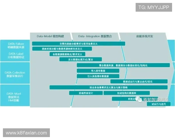 凯发体育登陆:最新版本功能介绍与操作指南详尽解析 凯发体育登陆:最新版本功能介绍与操作指南详尽解析