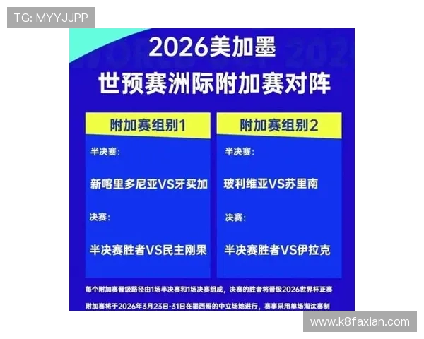 2026年世界杯18强赛赛前预测与专家分析助你把握比赛走势
