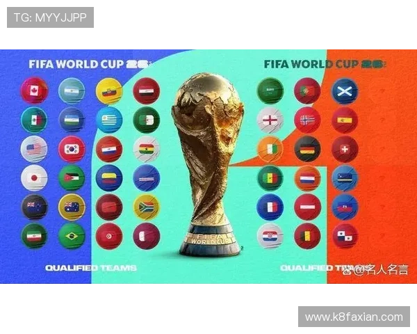 2026年世界杯决赛圈分组抽签的历史背景与未来趋势全面解读