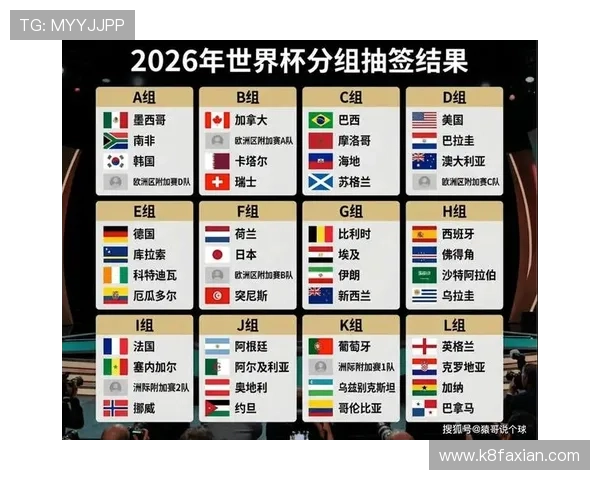 2026美加墨世界杯亚洲区积分榜排名变化对赛程安排的影响分析